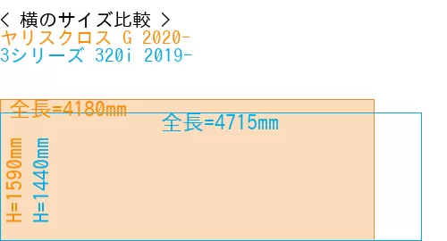 #ヤリスクロス G 2020- + 3シリーズ 320i 2019-